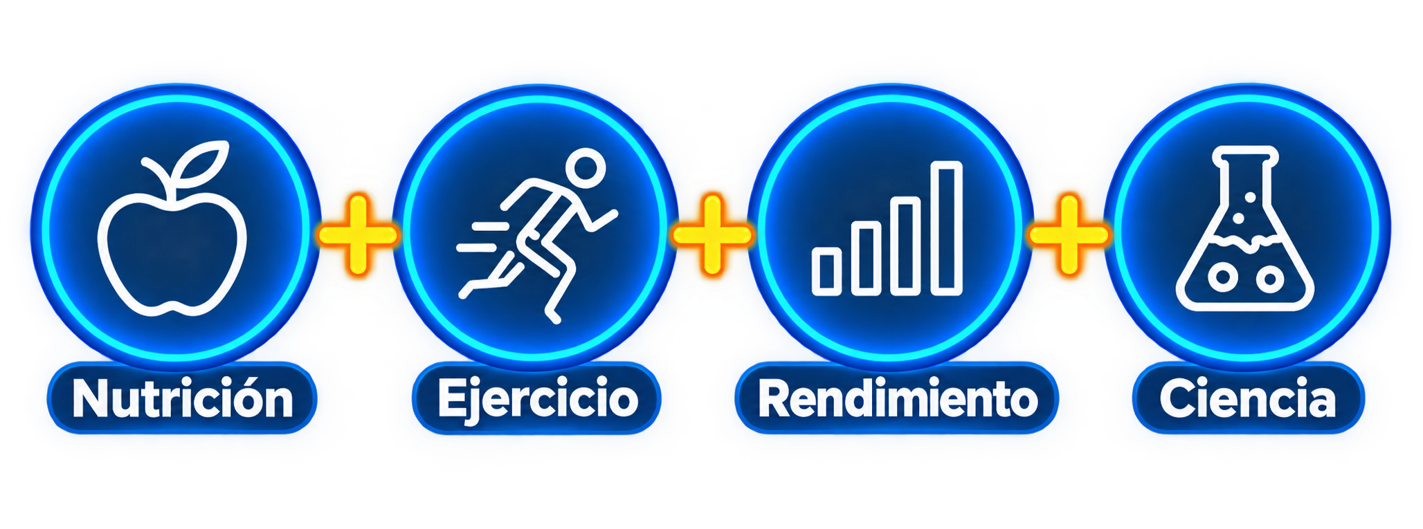 Nutrición + Ejercicio + Rendimiento + Ciencia